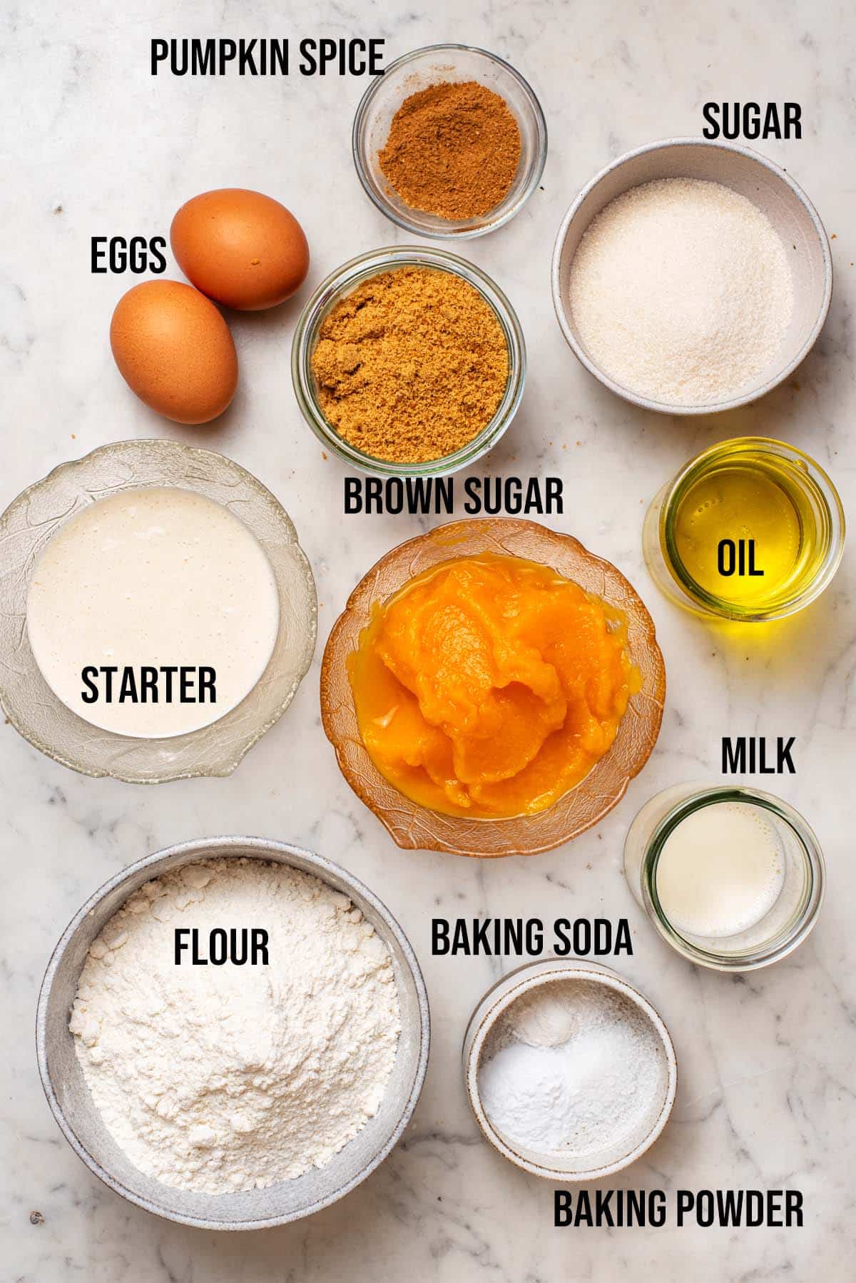 Sourdough pumpkin muffins ingredients with labels.