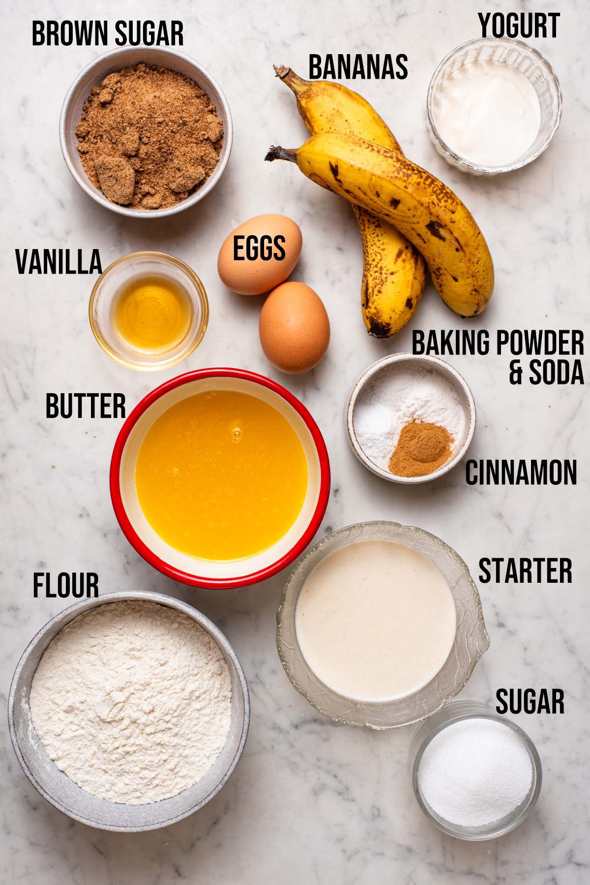 Sourdough banana muffins ingredients with labels.